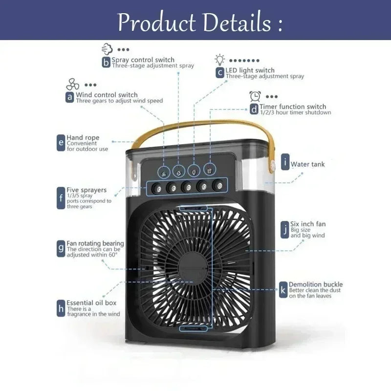 ice cooler fan 2.0